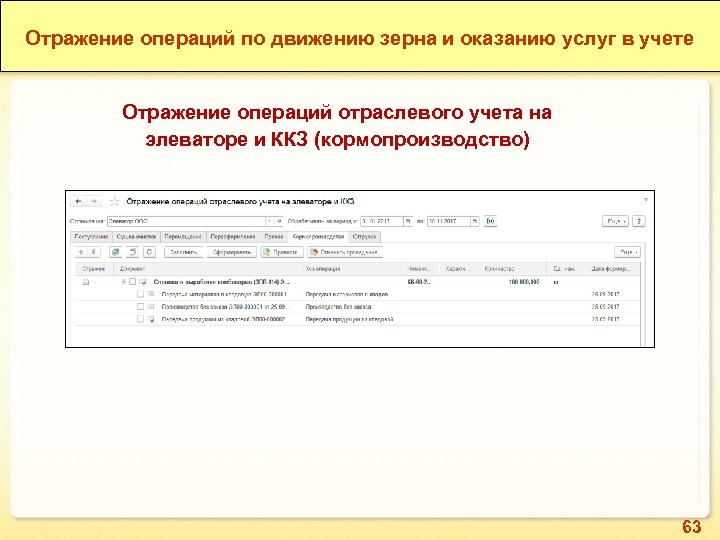 Отражение операций. Отраслевой учет зерна. Отчетные формы движения зерна на элеваторах. Отражение операций по выполнению работ. Карточки переписи зерна на элеваторе.