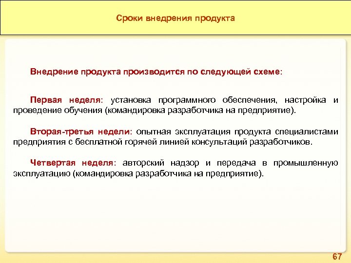 1 С: ERP Зерно. Конкурентные преимущества продукта Сроки внедрения продукта Внедрение продукта производится по