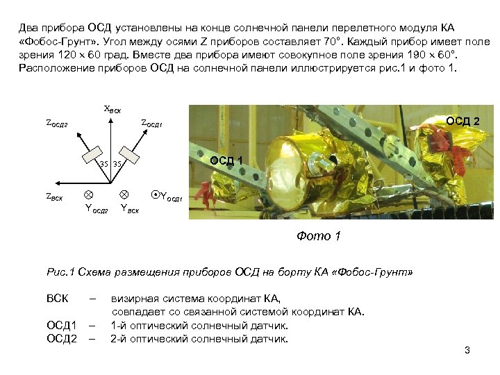 Два прибора ОСД установлены на конце солнечной панели перелетного модуля КА «Фобос-Грунт» . Угол