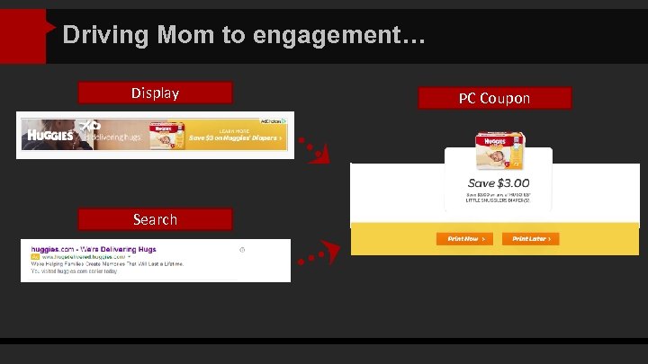 title Driving Mom to engagement… “title” Display Text here @twittername Search PC Coupon PC