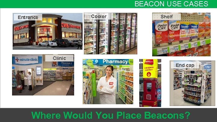 BEACON USE CASES Cooler Entrance Shelf Clinic End cap 19 Where Would You Place
