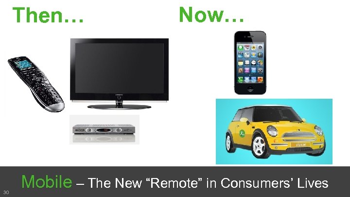 Then… 30 Now… Mobile – The New “Remote” in Consumers’ Lives 