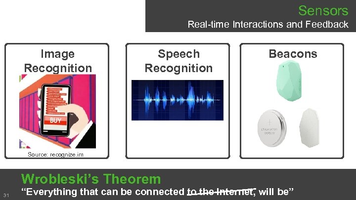 Sensors Real-time Interactions and Feedback Image Recognition Speech Recognition Beacons Source: recognize. im Wrobleski’s
