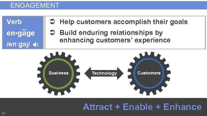 ENGAGEMENT Verb Ü Help customers accomplish their goals en • gage Ü Build enduring