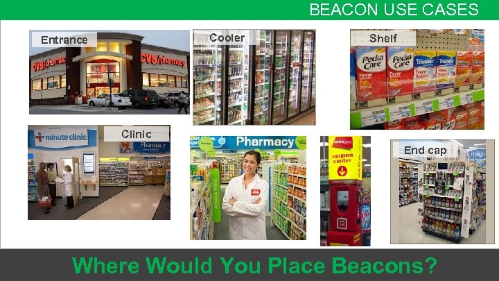 BEACON USE CASES Cooler Entrance Shelf Clinic End cap 46 Where Would You Place