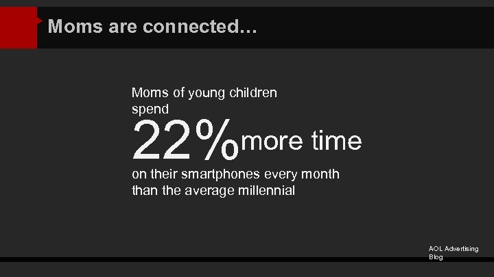 title Moms are connected… “title” Text here Moms of young children spend 22%more time