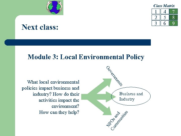 Class Matrix 1 2 3 Next class: Module 3: Local Environmental Policy ern v