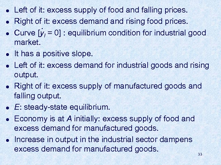 l l l l l Left of it: excess supply of food and falling