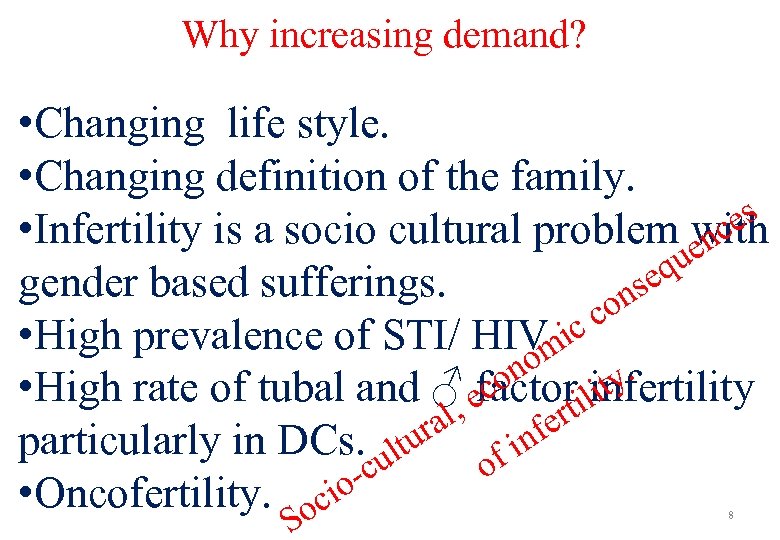 Why increasing demand? • Changing life style. • Changing definition of the family. s