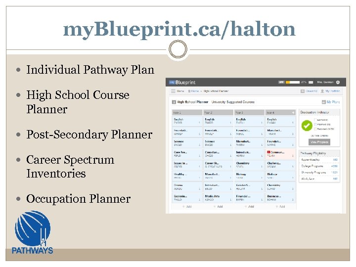 my. Blueprint. ca/halton Individual Pathway Plan High School Course Planner Post-Secondary Planner Career Spectrum