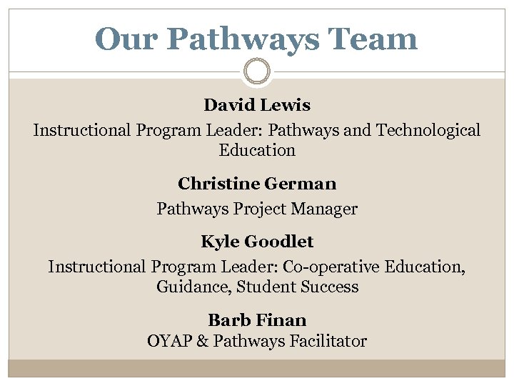 Our Pathways Team David Lewis Instructional Program Leader: Pathways and Technological Education Christine German