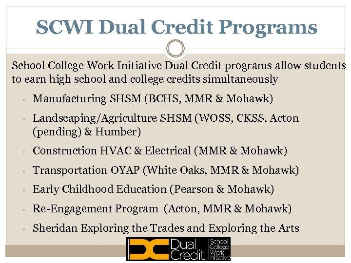 SCWI Dual Credit Programs School College Work Initiative Dual Credit programs allow students to