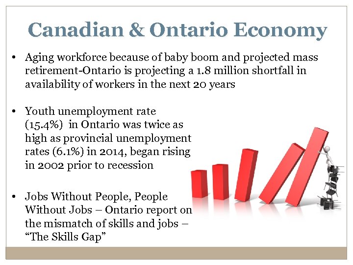 Canadian & Ontario Economy • Aging workforce because of baby boom and projected mass