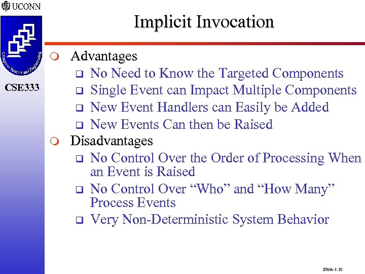 Implicit Invocation m CSE 333 m Advantages q No Need to Know the Targeted
