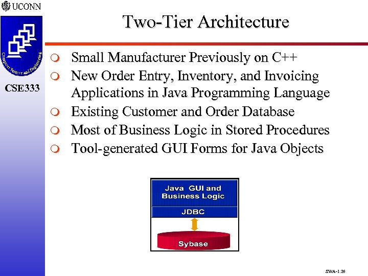 Two-Tier Architecture m CSE 333 m m Small Manufacturer Previously on C++ New Order