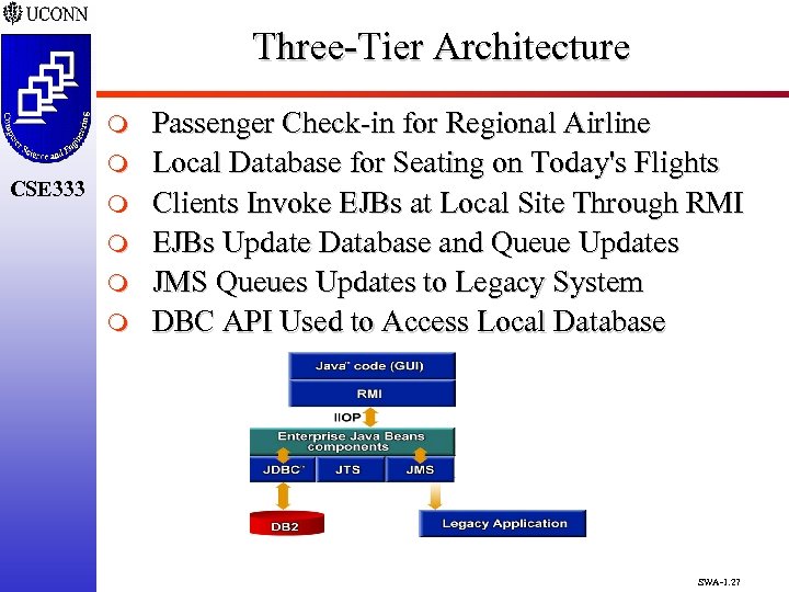 Three-Tier Architecture m CSE 333 m m m Passenger Check-in for Regional Airline Local