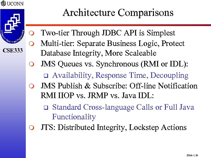 Architecture Comparisons m CSE 333 m m Two-tier Through JDBC API is Simplest Multi-tier:
