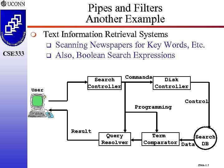 Pipes and Filters Another Example m CSE 333 Text Information Retrieval Systems q Scanning