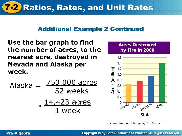 7 -2 Ratios, Rates, and Unit Rates Additional Example 2 Continued Use the bar