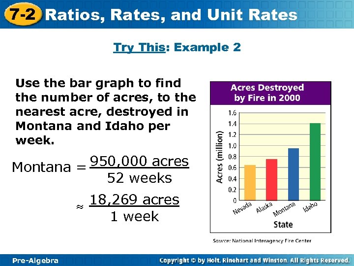 7 -2 Ratios, Rates, and Unit Rates Try This: Example 2 Use the bar
