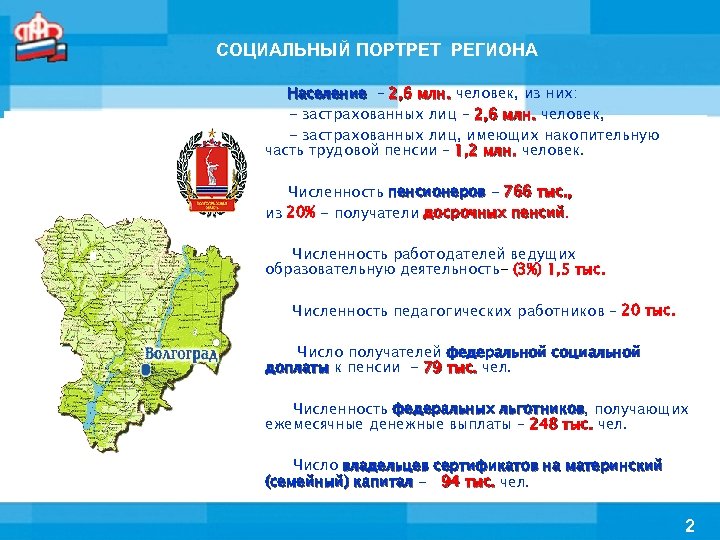 Численность волгоградской области 2023. Социальный портрет региона.