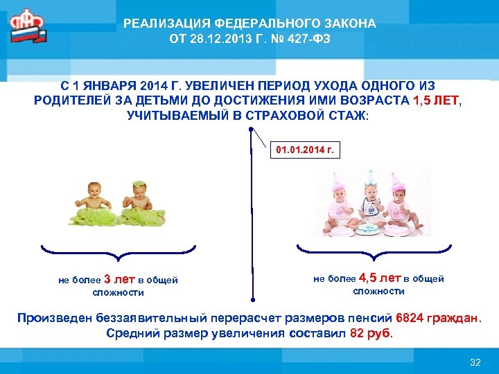 РЕАЛИЗАЦИЯ ФЕДЕРАЛЬНОГО ЗАКОНА ОТ 28. 12. 2013 Г. № 427 -ФЗ С 1 ЯНВАРЯ