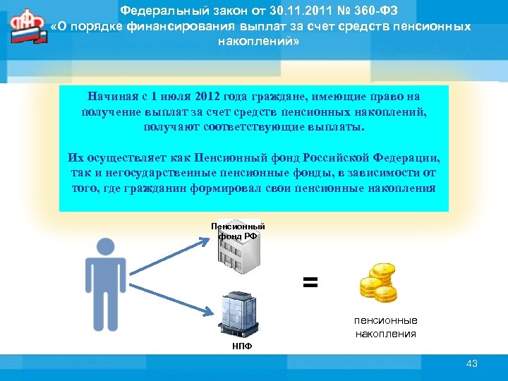 Федеральный закон от 30. 11. 2011 № 360 -ФЗ «О порядке финансирования выплат за