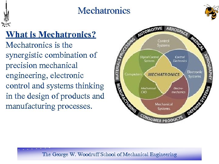 Mechatronics What is Mechatronics? Mechatronics is the synergistic combination of precision mechanical engineering, electronic