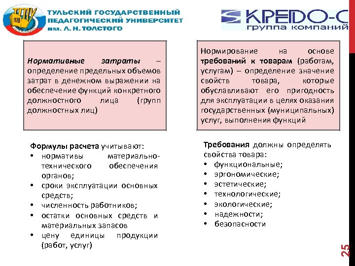 Формулы расчета учитывают: • нормативы материально технического обеспечения органов; • сроки эксплуатации основных средств;