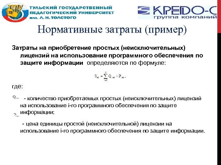 Нормативные затраты (пример) Затраты на приобретение простых (неисключительных) лицензий на использование программного обеспечения по
