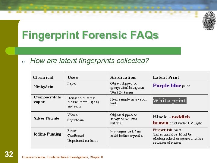 Fingerprint Forensic FAQs o 32 How are latent fingerprints collected? Forensic Science: Fundamentals &