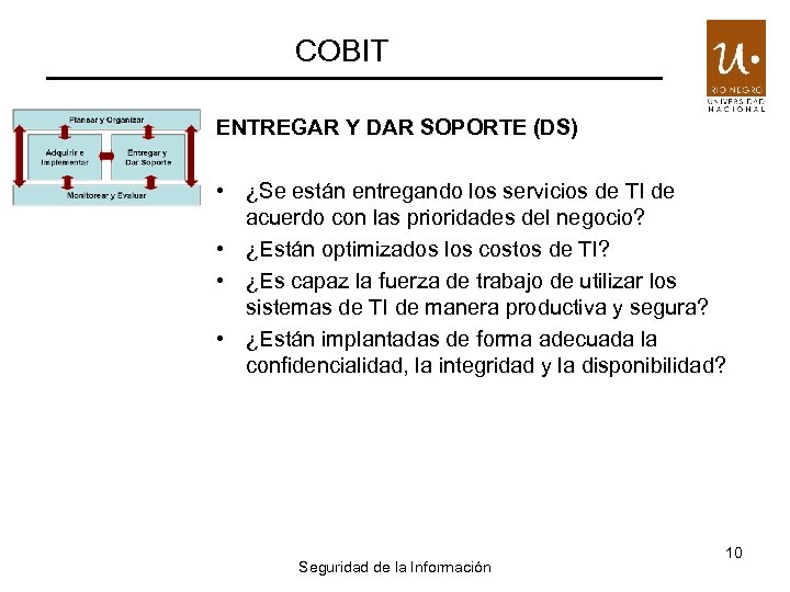 COBIT ENTREGAR Y DAR SOPORTE (DS) • ¿Se están entregando los servicios de TI