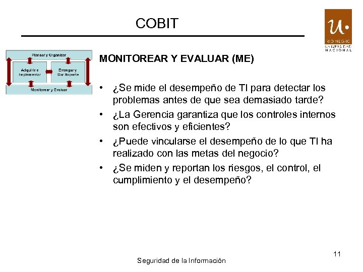 COBIT MONITOREAR Y EVALUAR (ME) • ¿Se mide el desempeño de TI para detectar