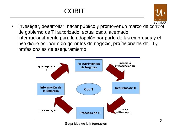 COBIT • Investigar, desarrollar, hacer público y promover un marco de control de gobierno