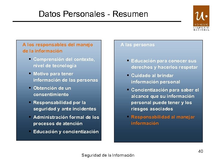 Datos Personales - Resumen A los responsables del manejo de la información A las