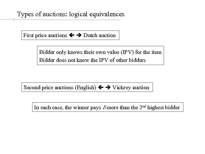 Types of auctions: logical equivalences First price auctions Dutch auction Bidder only knows their