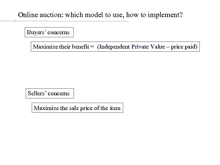 Online auction: which model to use, how to implement? Buyers’ concerns Maximize their benefit