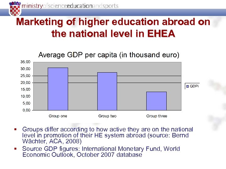 Marketing of higher education abroad on the national level in EHEA § Groups differ