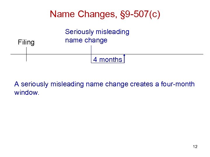 Name Changes, § 9 -507(c) Filing Seriously misleading name change 4 months A seriously