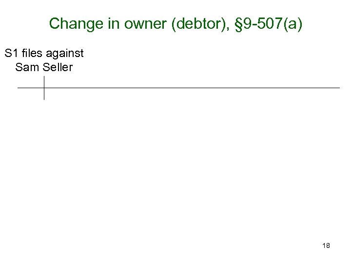 Change in owner (debtor), § 9 -507(a) S 1 files against Sam Seller 18