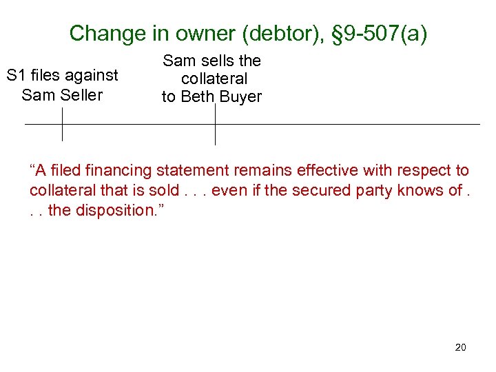 Change in owner (debtor), § 9 -507(a) S 1 files against Sam Seller Sam
