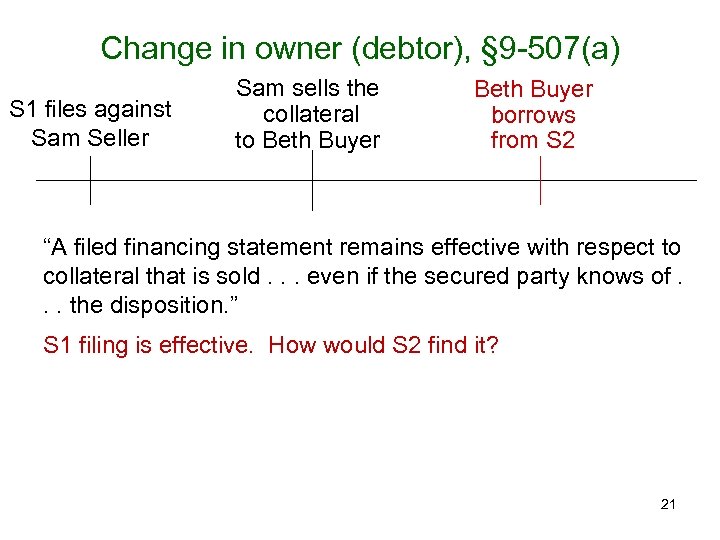 Change in owner (debtor), § 9 -507(a) S 1 files against Sam Seller Sam