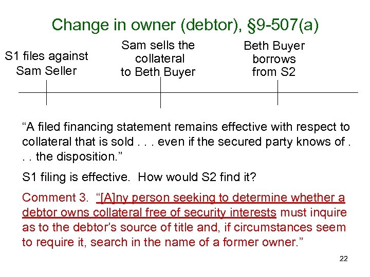 Change in owner (debtor), § 9 -507(a) S 1 files against Sam Seller Sam