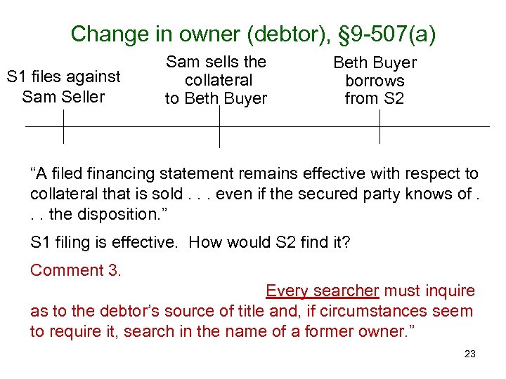 Change in owner (debtor), § 9 -507(a) S 1 files against Sam Seller Sam