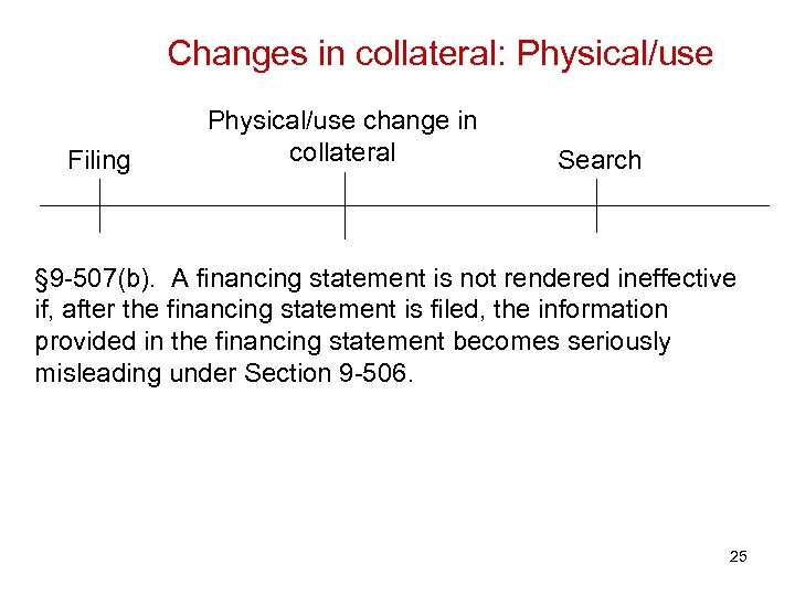 Changes in collateral: Physical/use Filing Physical/use change in collateral Search § 9 -507(b). A