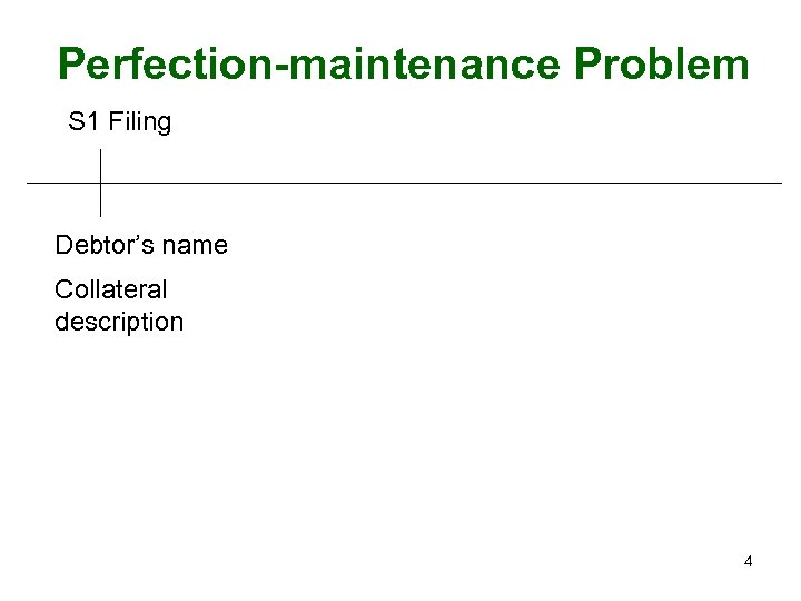 Perfection-maintenance Problem S 1 Filing Debtor’s name Collateral description 4 