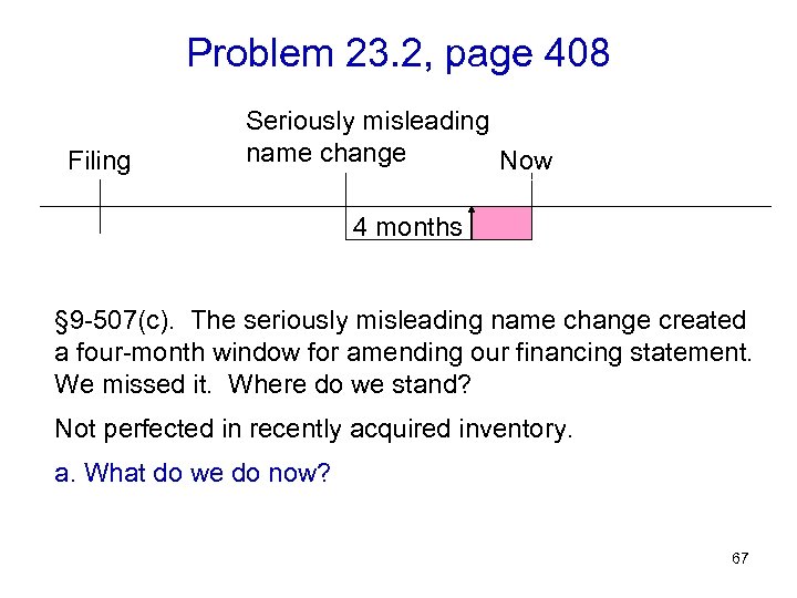 Problem 23. 2, page 408 Filing Seriously misleading name change Now 4 months §