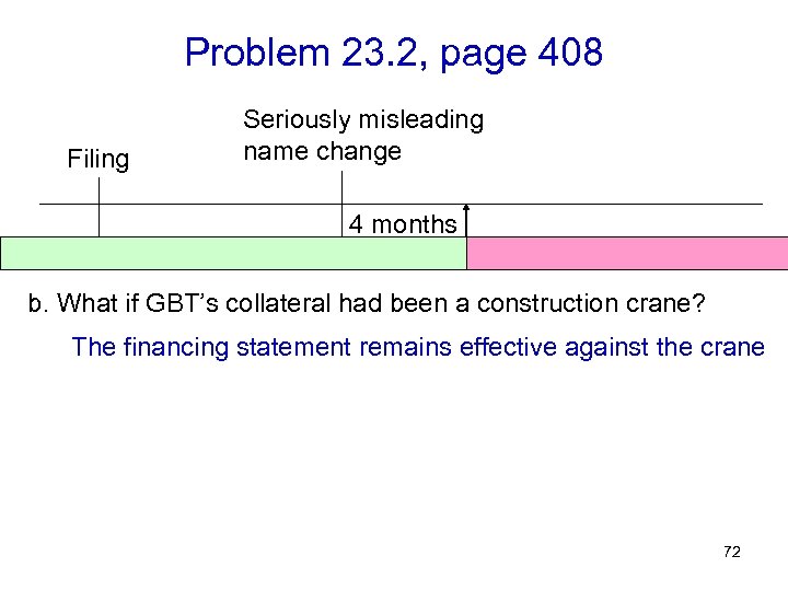 Problem 23. 2, page 408 Filing Seriously misleading name change 4 months b. What