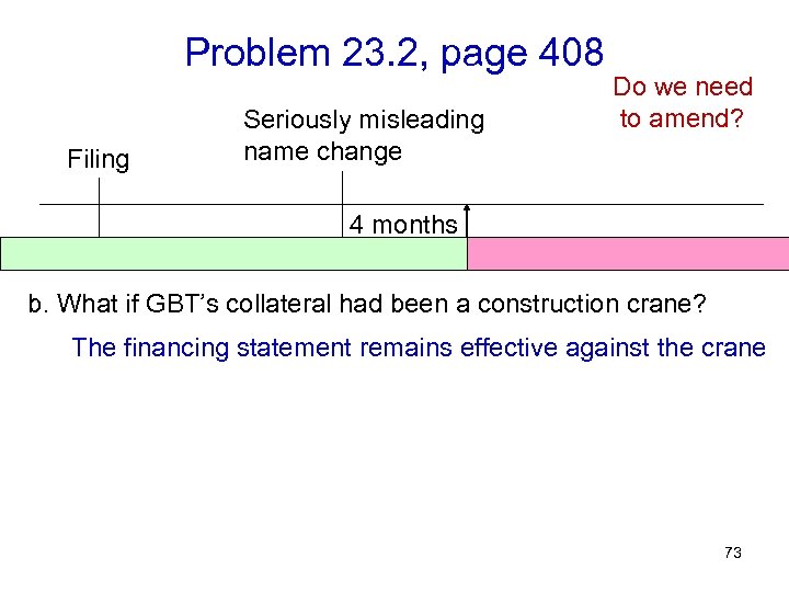 Problem 23. 2, page 408 Filing Seriously misleading name change Do we need to