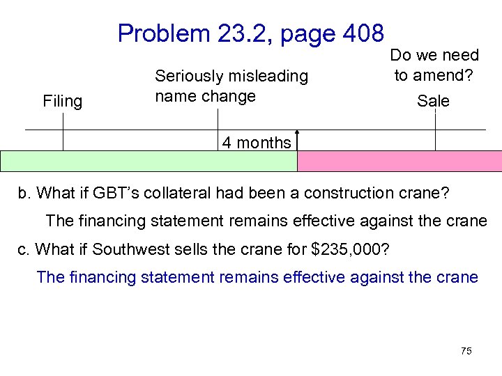 Problem 23. 2, page 408 Filing Seriously misleading name change Do we need to